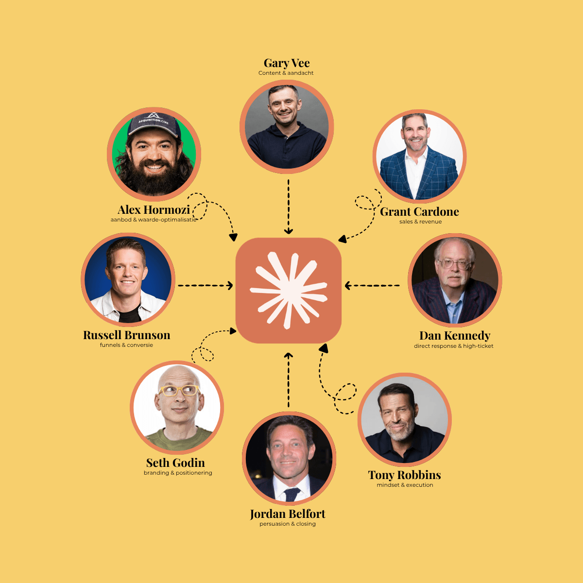 8 Business-legendes Team